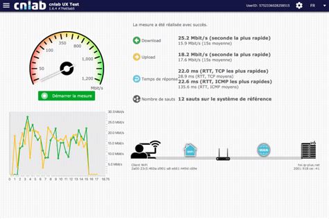 speedtest cnlab|internet speed test.